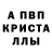 Бутират буратино Brad Whitt
